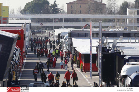 Formula One Test Days