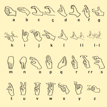 Llengua de signes catalana