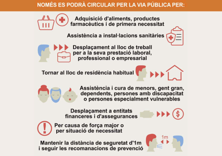 Coronavirus: restriccions a la via pública