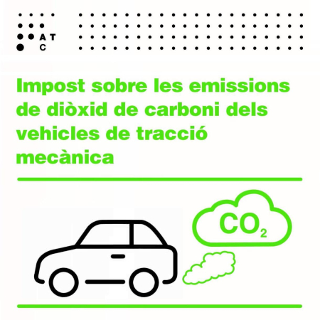 Impost sobre les emissions de CO2 dels vehicle