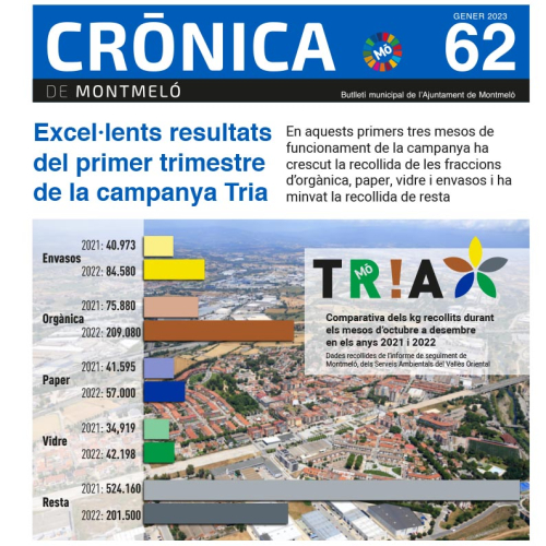 Crònica 62 | Gener 2023