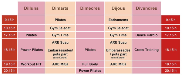 Horari activitats dirigides 2022