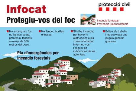 Infocat