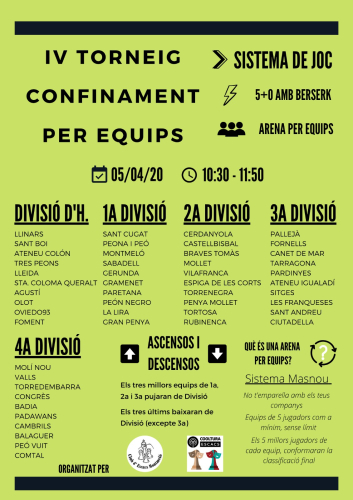 IV Torneig confinament per equips