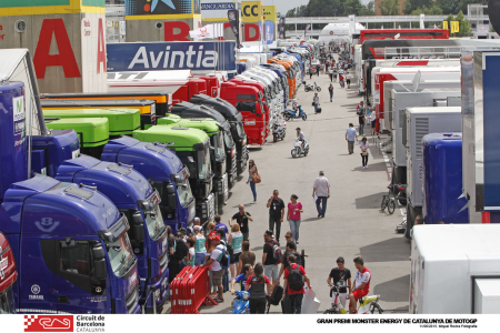 Gran Premi Monster Energy de Catalunya de MotoGP™