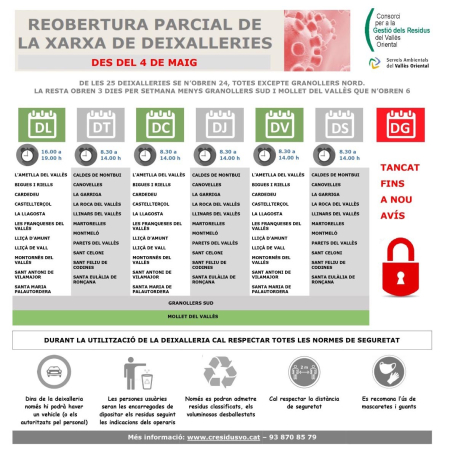 Reopertura parcial de deixalleries